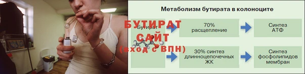 прущие грибы Армянск